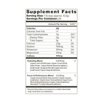 Peak Power Preworkout